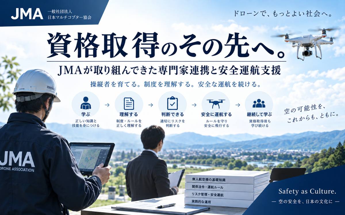 JMAが専門家連携と飛行許可支援を通じて安全運航を支えてきた歩みを表すアイキャッチ